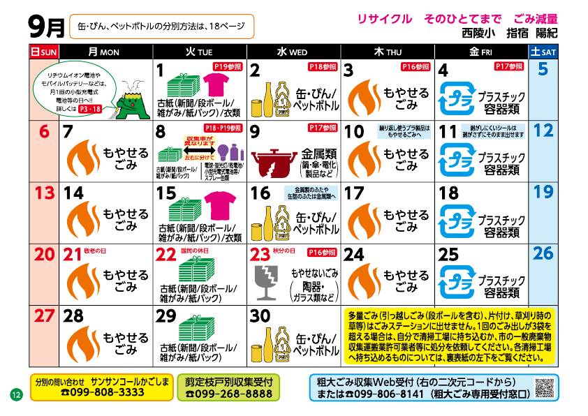 13ページ