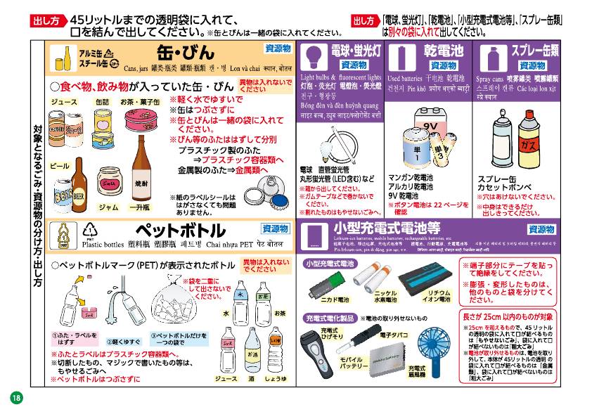 19ページ