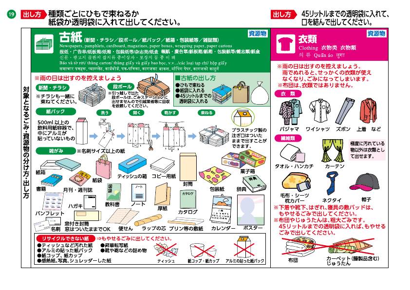 20ページ