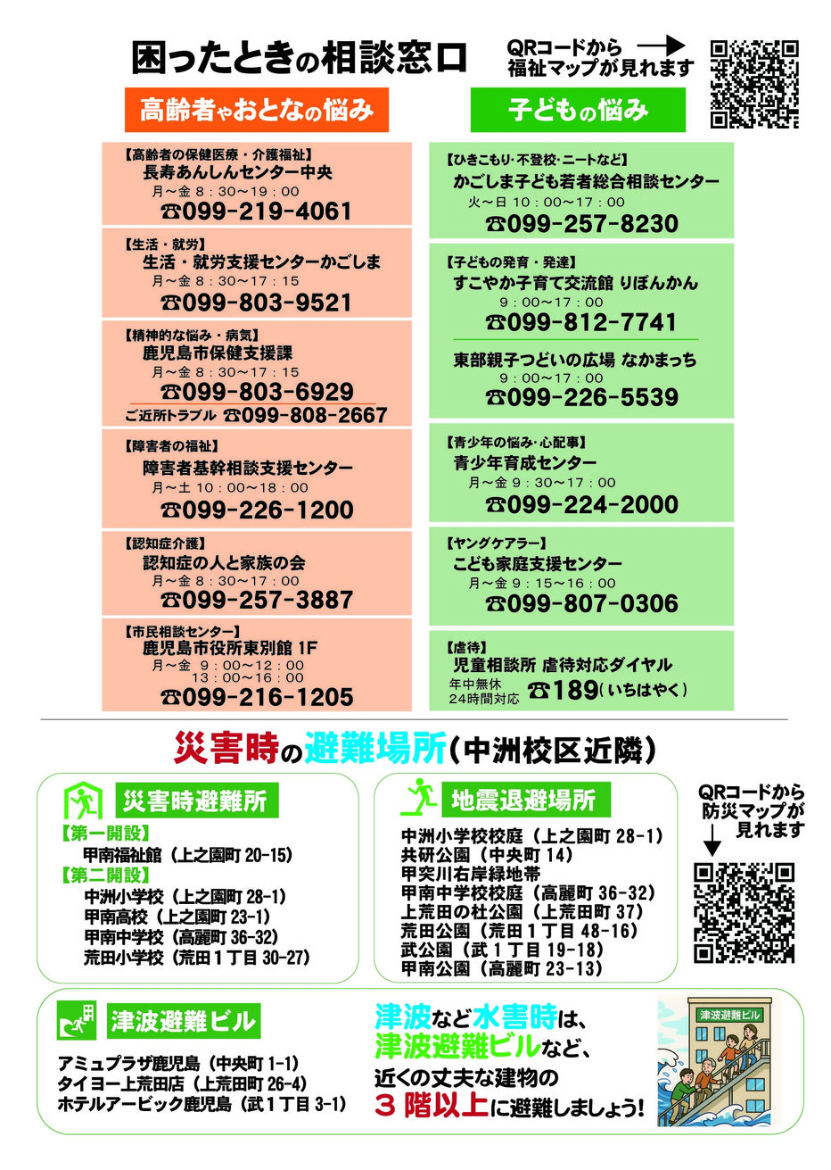 相談窓口・避難場所